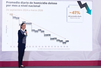 La presidenta Claudia Sheinbaum durante 'La Mañanera' de este martes. (Crédito: Gobierno de México)
