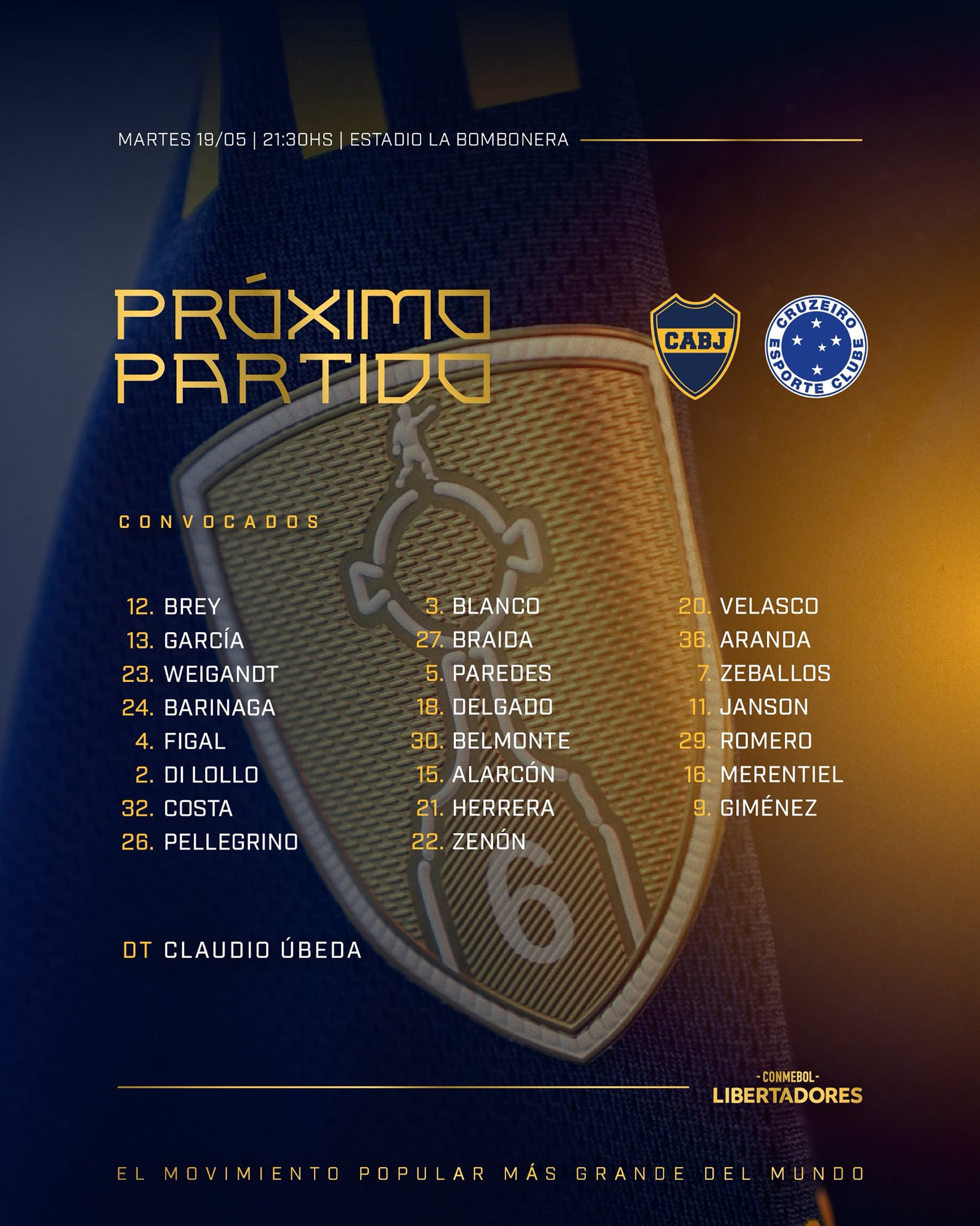 La lista oficial de los jugadores convocados de Boca Juniors para el próximo enfrentamiento en la CONMEBOL Libertadores contra Cruzeiro Esporte Clube en el Estadio La Bombonera el martes 19 de mayo a las 21:30hs.