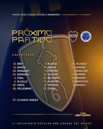 Imagen con fondo azul oscuro y franjas amarillas, mostrando el escudo de Boca Juniors y Cruzeiro, y la lista de jugadores convocados para el partido