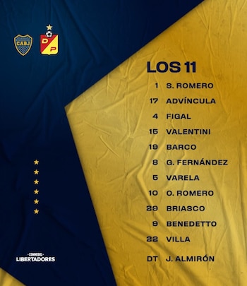 Boca Juniors vs Pereira: con