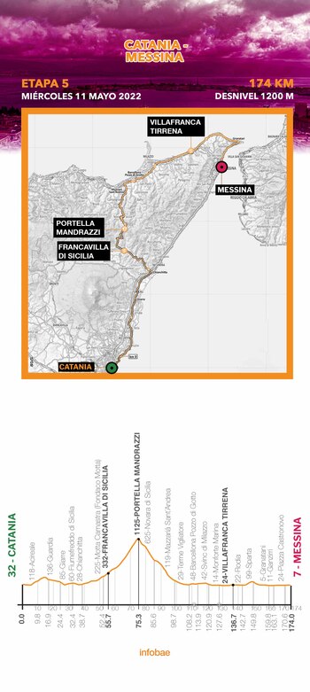 (Diseño de Jesúe Aviles Ortiz