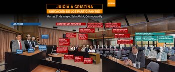 La infografía del inicio del