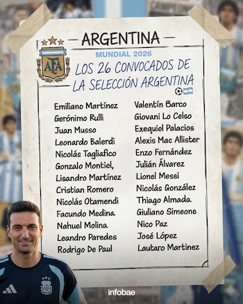 La lista de los 26 convocados de la selección argentina para el Mundial 2026