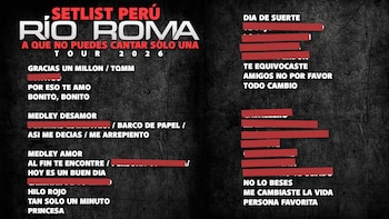 Fondo oscuro con el logotipo de Río Roma y una lista de canciones escritas en blanco, varias de ellas cubiertas por franjas rojas