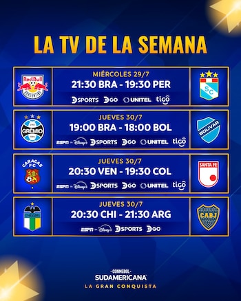Horarios del Sporting Cristal vs RB Bragantino por la Copa Sudamericana 2026.