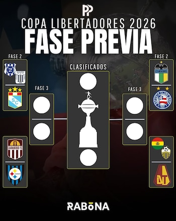 Carabobo FC puede medirse ante