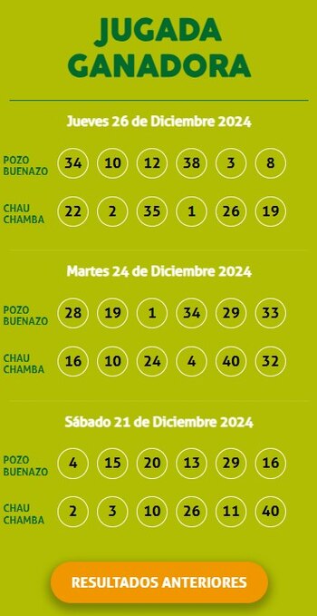 Ganadores de Kábala del jueves