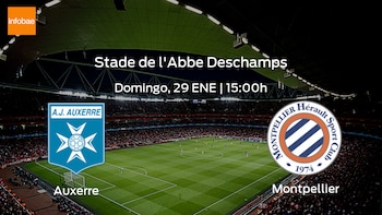Auxerre Montpellier