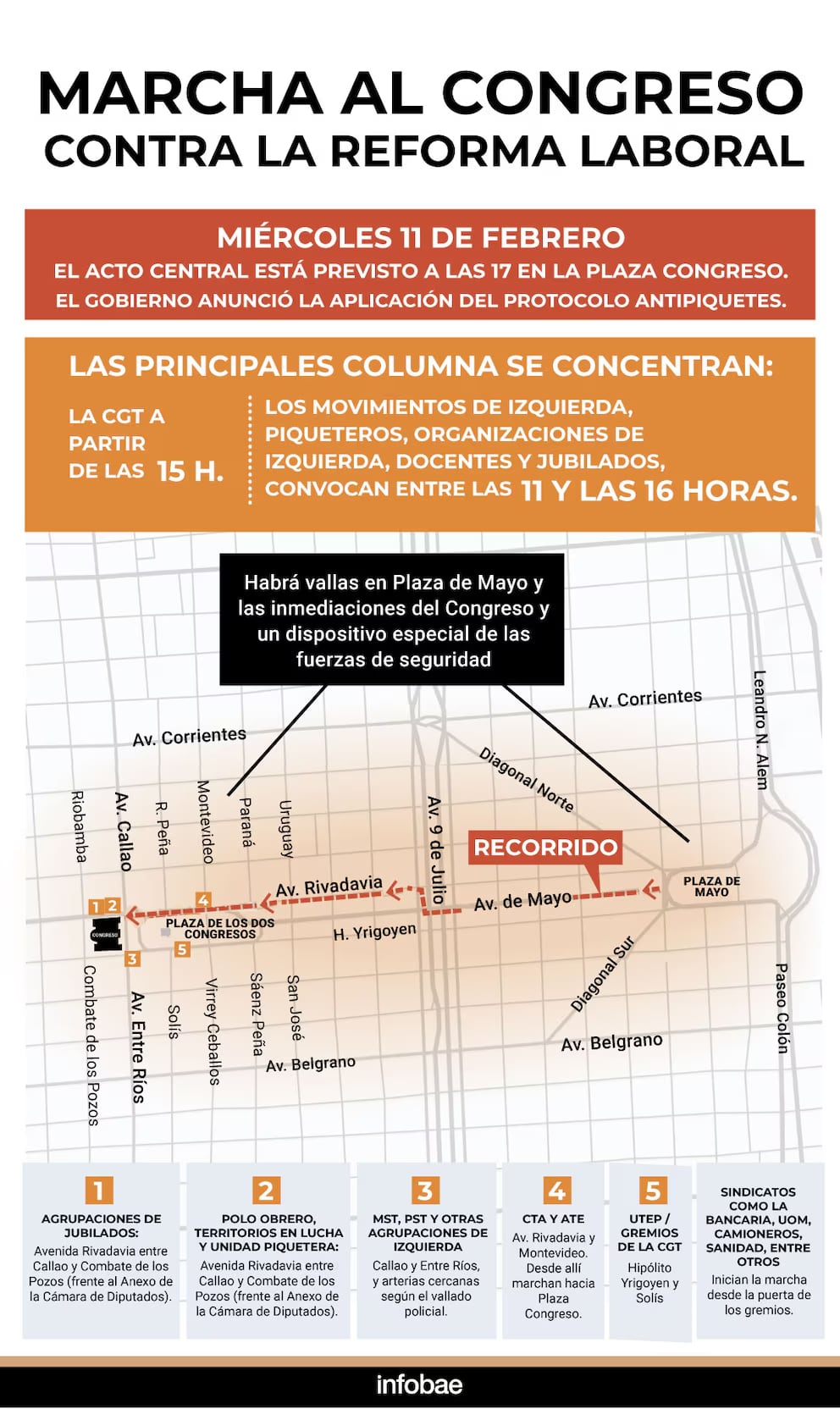 marcha contra la reforma laboral