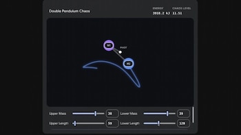 Simulação de Gêmeos