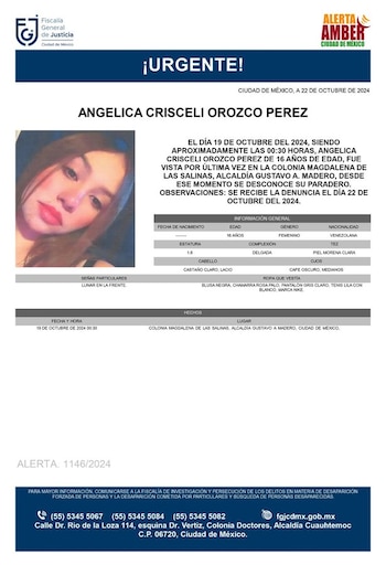 Personas desaparecidas 23 de octubre