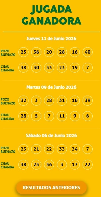 Kábala del jueves 11 de junio: consulta aquí la combinación ganadora y todos los resultados. Captura: América TV.