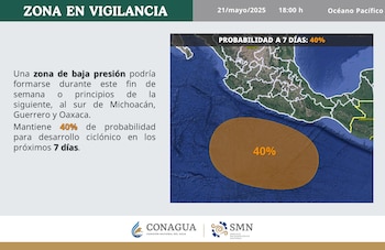 Alvin es el primer huracán