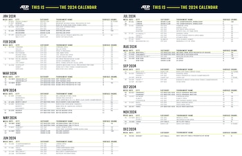 Calendario del circuito ATP para 2024.