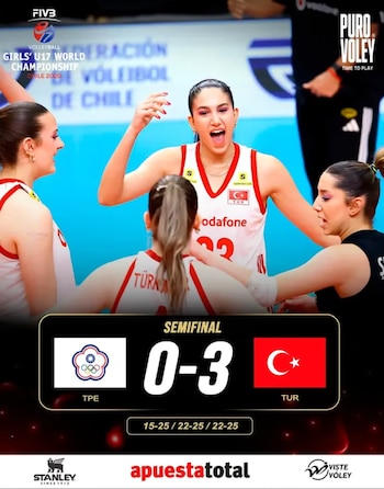 Turquía derrotó a China Taipéi y sacó boleto a la gran final del Mundial Sub 17 de vóley 2026.