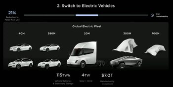 (Captura de pantalla: Tesla)