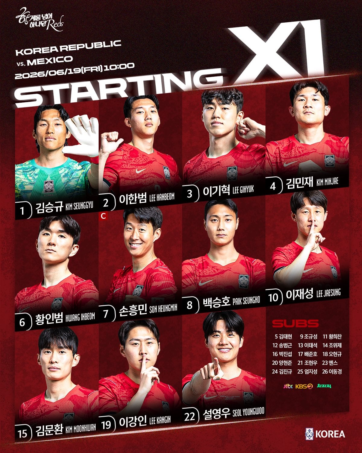Corea del Sur presenta su alineación contra México. (X/ @theKFA)
