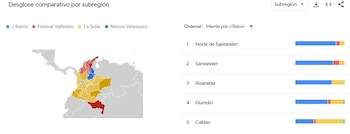 - crédito captura de pantalla Google Trends