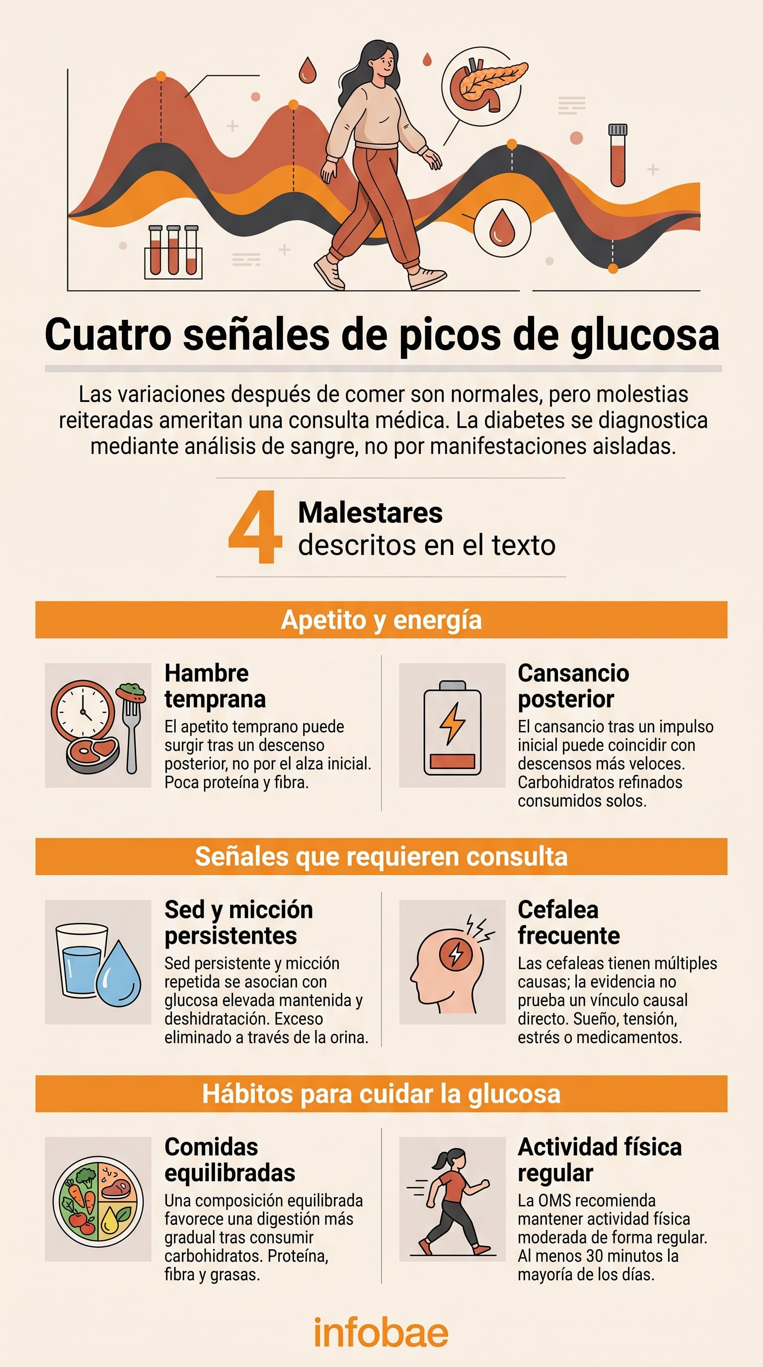 La diabetes se diagnostica mediante análisis de sangre y no por síntomas aislados. (Imagen Ilustrativa Infobae)