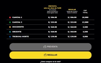 Entradas de Blink 182.