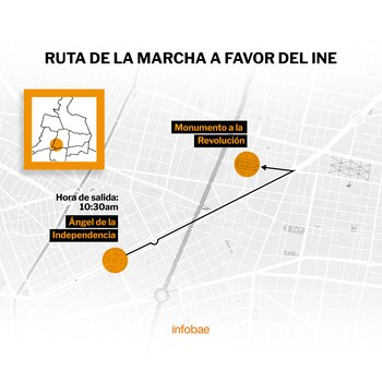 El recorrido de la manifestación