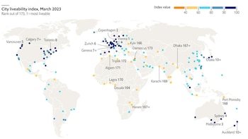 Las 10 ciudades más habitables
