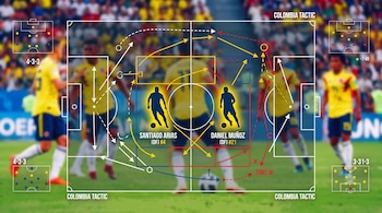 Pizarra táctica de fútbol con fondo borroso de jugadores, líneas, flechas, formaciones, y siluetas de Santiago Arias y Daniel Muñoz.