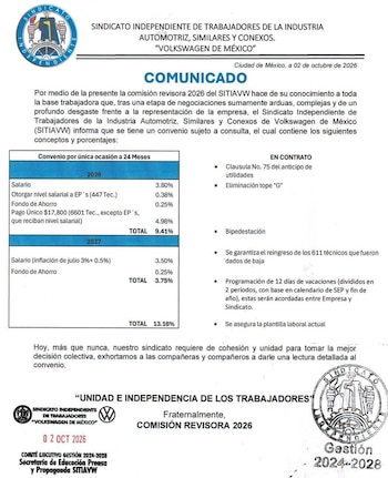 Contrato Volkswagen Sitiavw acuerdo