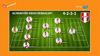 Diego Rebagliati y José Chavarri