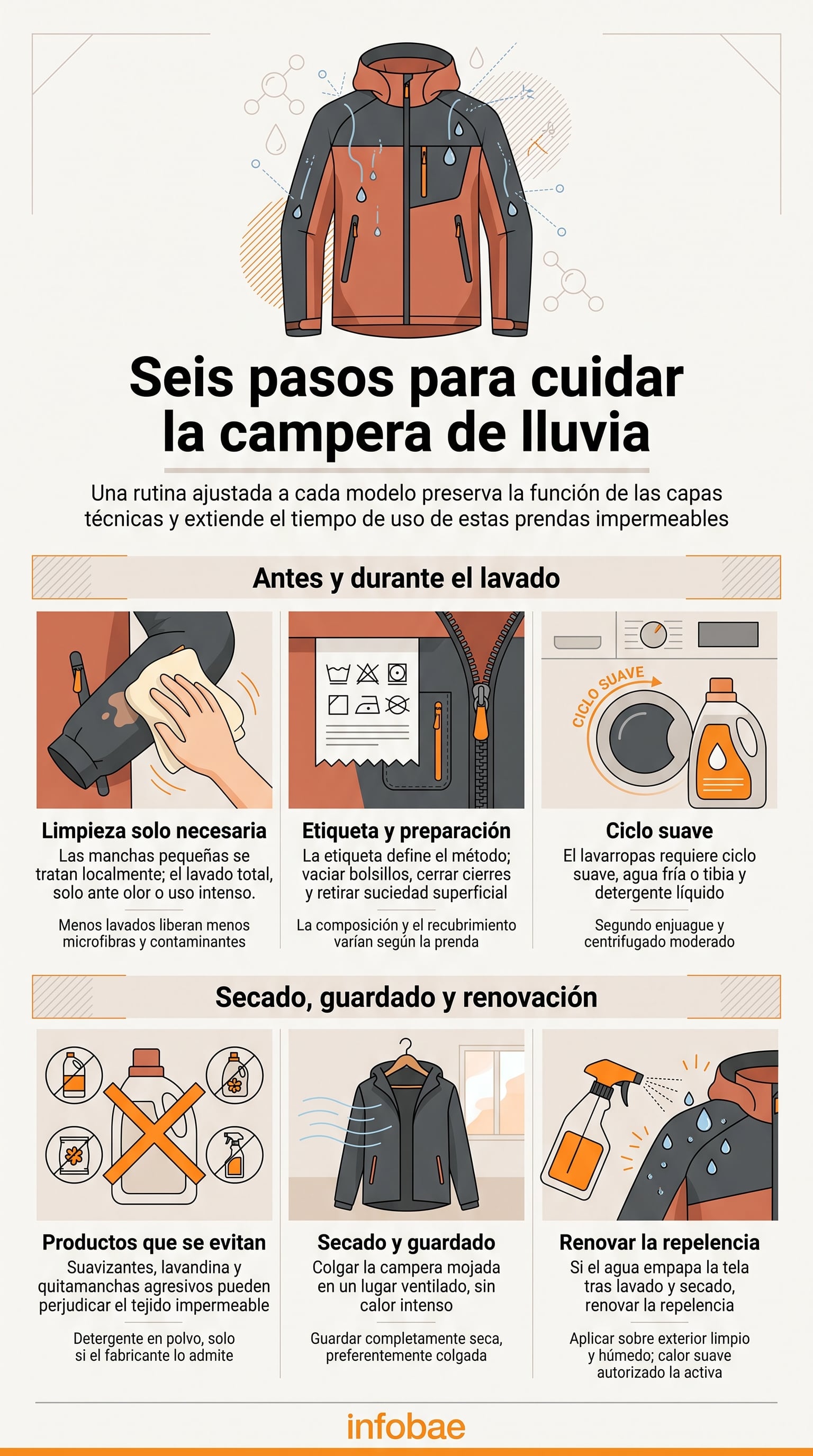 La suciedad acumulada reduce la capacidad de las gotas para deslizarse sobre la superficie. (Imagen Ilustrativa Infobae)