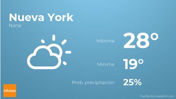 Imagen RYEMJV32OFBPXFEY3QUWD2G42I