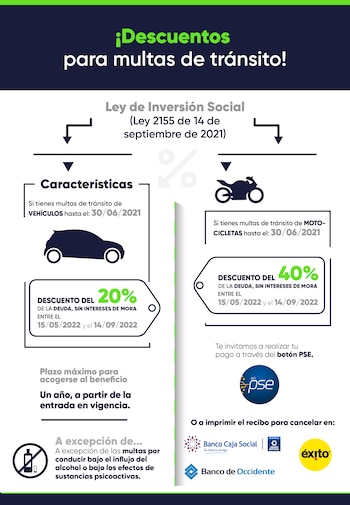 Esta es la infografía que