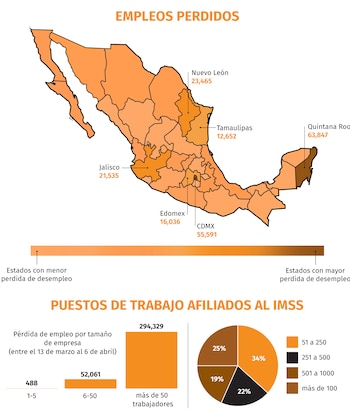 (Inforgrafía: Jovani Silva / Infobae