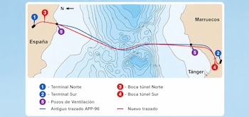 Mapa del Estrecho de Gibraltar con líneas roja y azul que marcan el antiguo y nuevo trazado de un túnel con puntos numerados del uno al cinco
