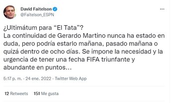 A través de Twitter, Faitelson