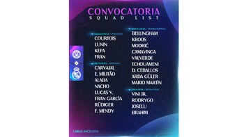 Los 25 jugadores de Real