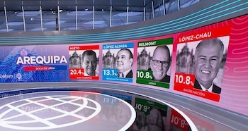 Pantalla de noticias mostrando resultados de un sondeo a boca de urna en Arequipa, con fotos de cuatro candidatos y sus porcentajes de voto