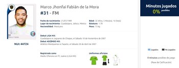 Marco Fabián recibirá la oportunidad