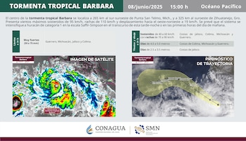 El huracán Bárbara se internará