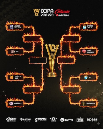 El cuadro de cuartos de final de la Copa de la Liga 2026.