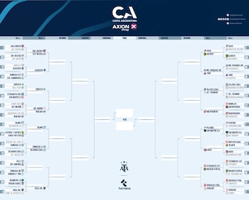 Así está el cuadro de la Copa Argentina