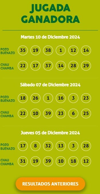 Ganadores de Kábala del martes