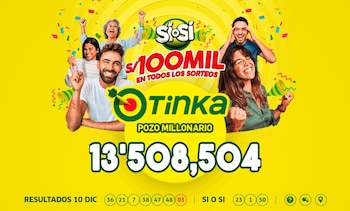 ¿Ganaste La Tinka? Mira los