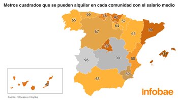 Metros cuadrados que se pueden