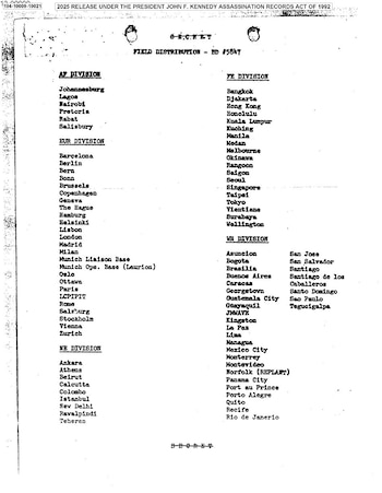 Documento desclasificado de la CIA