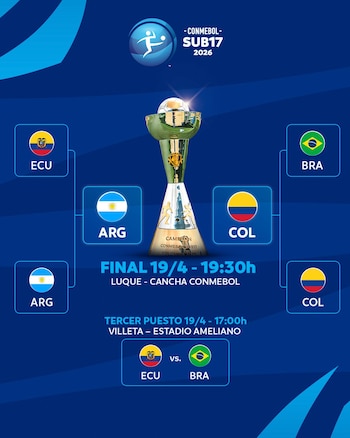 Sudamericano Sub-17