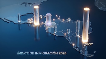 Vista cenital de un mapa 3D estilizado de América Latina con columnas de cristal; Uruguay y Costa Rica tienen las más altas, representando el Índice de Inmigración 2026.
