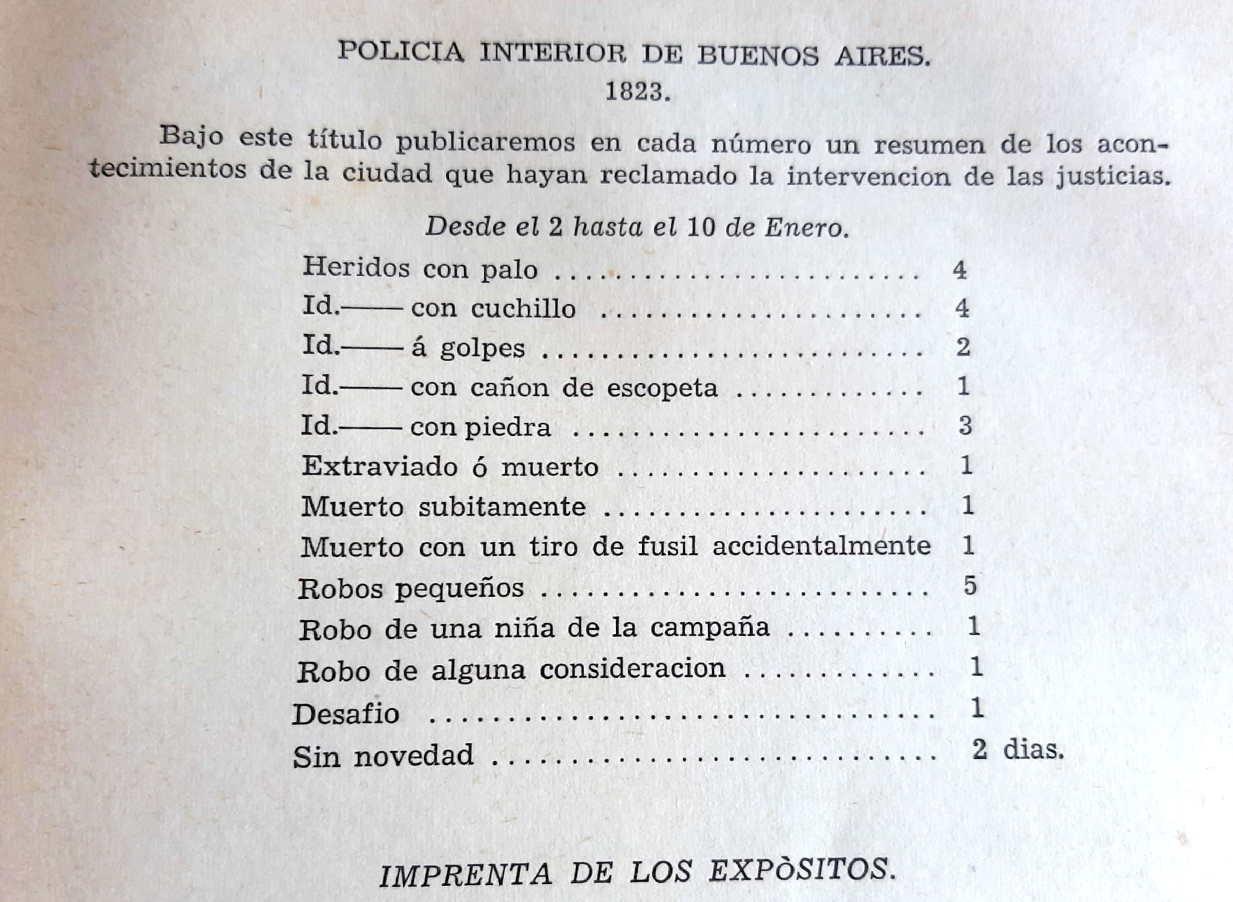 El diario El Centinela publicaba los delitos que se registraban y que merecieran