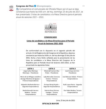 Las listas presentadas para la