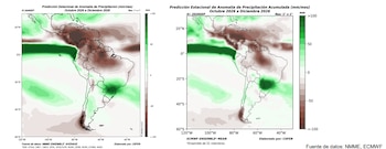 Los modelos prevén que El Niño alcance su pico entre octubre y diciembre de 2026 y mantenga condiciones cálidas hasta el primer trimestre de 2027. (Cortesía: Centro Internacional para la Investigación del Fenómeno de El Niño)